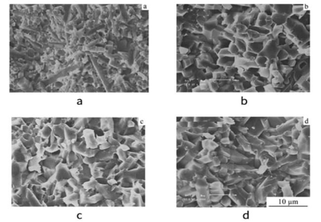 Grani ceramici di nitruro di silicio sinterizzati con diverse materie prime e tempi di permanenza